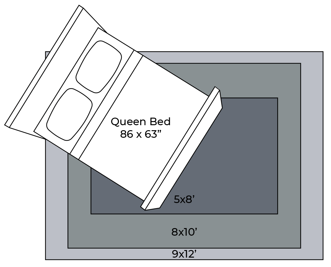 Bedoom Rug Dimensions | Roberts Carpet & Fine Floors