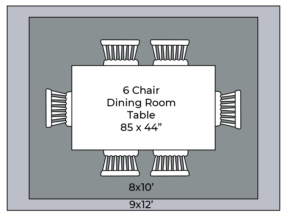 Dining Room Rug Dimensions | Roberts Carpet & Fine Floors